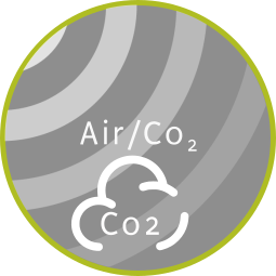 AIr CO2