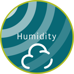 Humidity Monitoring