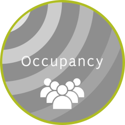 occupancy monitoring