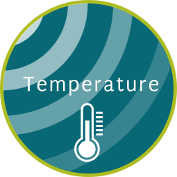 Temperature Monitoring