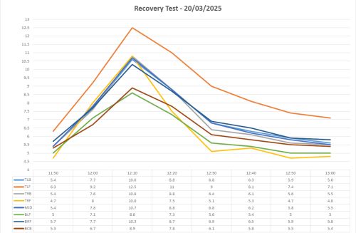 Screenshot - Validation report 1